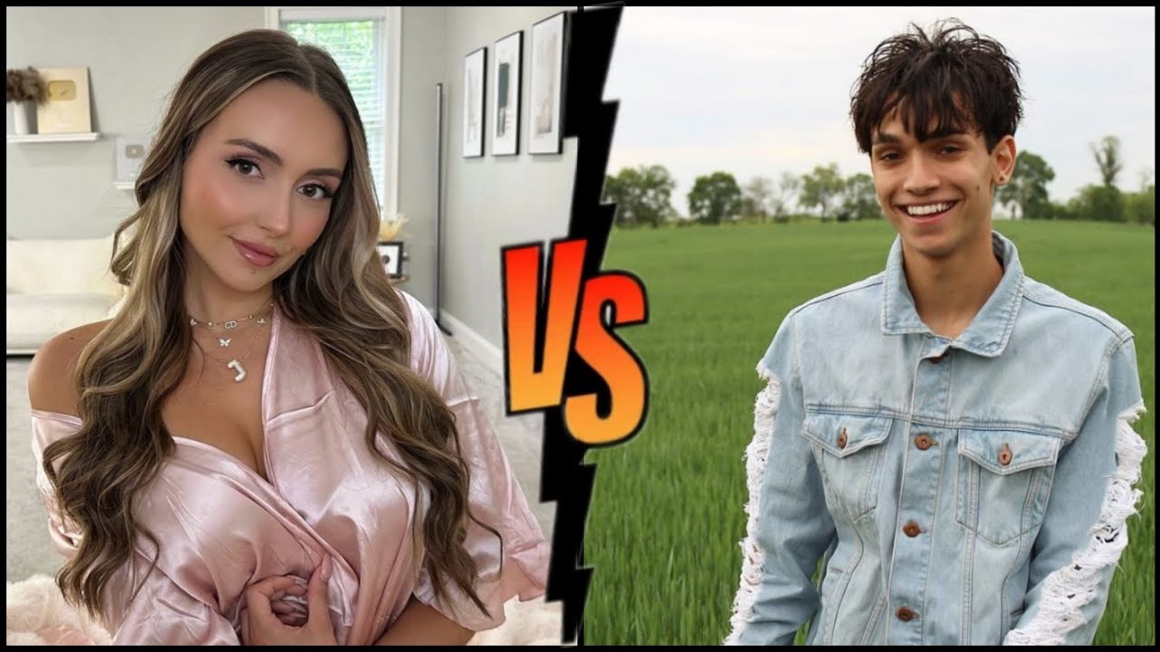 Julia Raleigh VS Lucas Dobre Lifestyle Comparison 2024