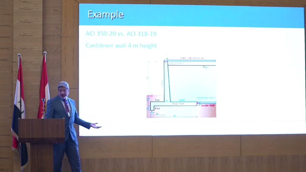 ACI 350-20