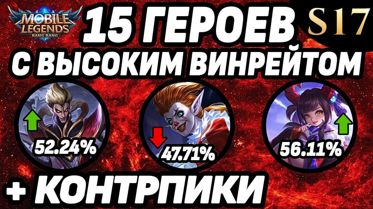 ТОП 15 ПЕРСОНАЖЕЙ С ЛУЧШИМ ВИНРЕЙТОМ 17 СЕЗОН MOBILE LEGENDS: BANG BANG /МОБАЙЛ ЛЕГЕНДС