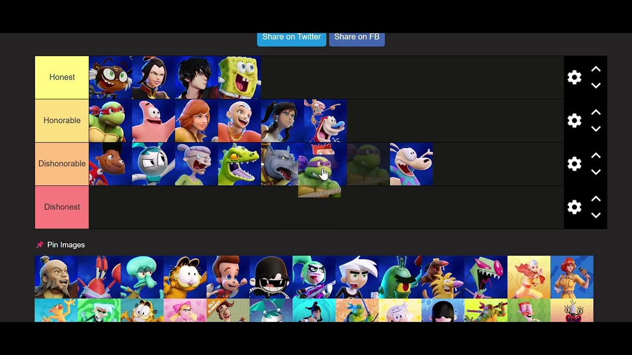 NASB2 HONESTY TIERLIST