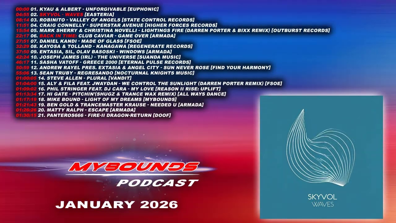 Mike Bound - MYBOUNDS Podcast (January 2026) #trance #dance #upliftingtrance #electronicmusic