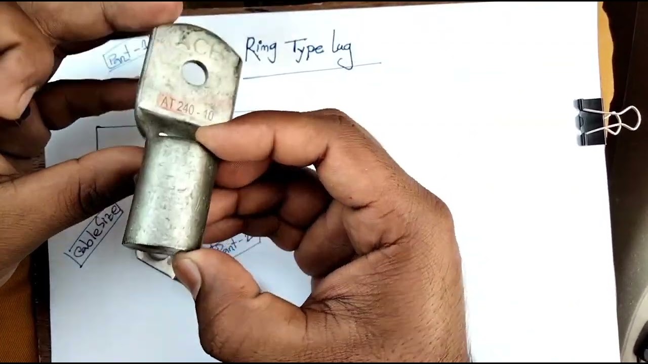 Ring type cable lug in Hindi.रिंग टाइप केबल लग.