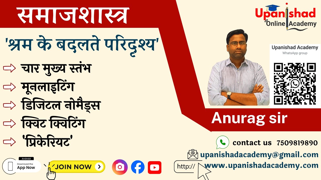 MPPSC Assistant Professor: श्रम के बदलते परिदृश्य (Changing Profile of Labour) | Complete Lecture
