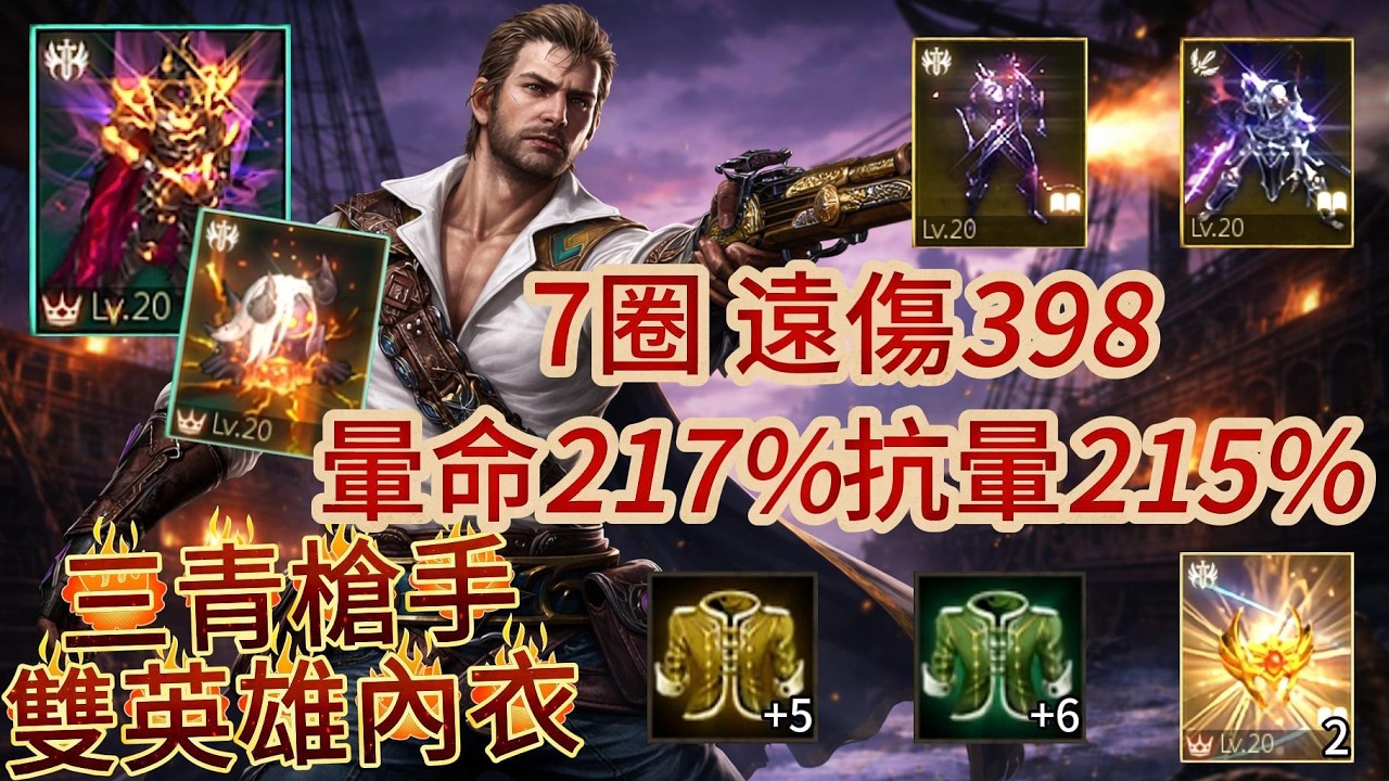 【天堂M】Roy【解放的哈爾巴斯】92.55%、覺醒解放的哈爾巴斯、覺醒青娃、3金變卡池、2金娃卡池、重複2金聖物、雙英雄內衣、7圈、遠傷398、遠命538、暈命217%、抗暈215%.EP604