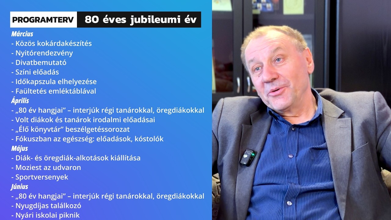 Első Kézből - 80 éves jubileumi év - Nyíregyházi SZC Tiszavasvári Szakképző Iskola és Kollégium
