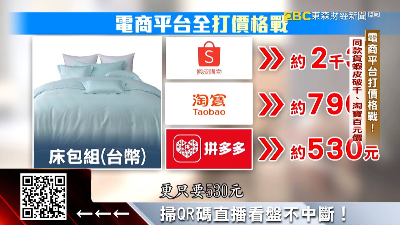 電商雙11買氣超冷！寢具業績、利潤全大減2成 @57ETFN
