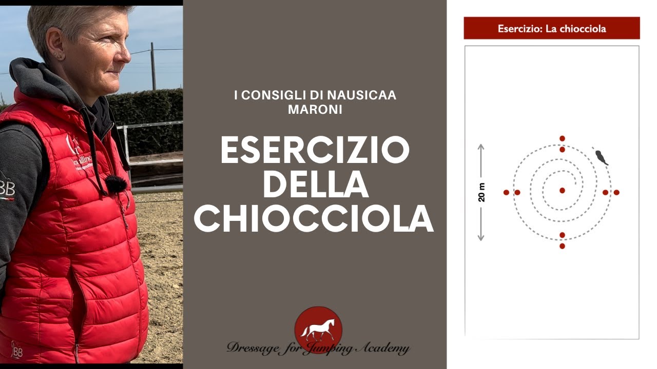 Consigli di Nausicaa Maroni: esercizio della chiocciola #dressageforjumping