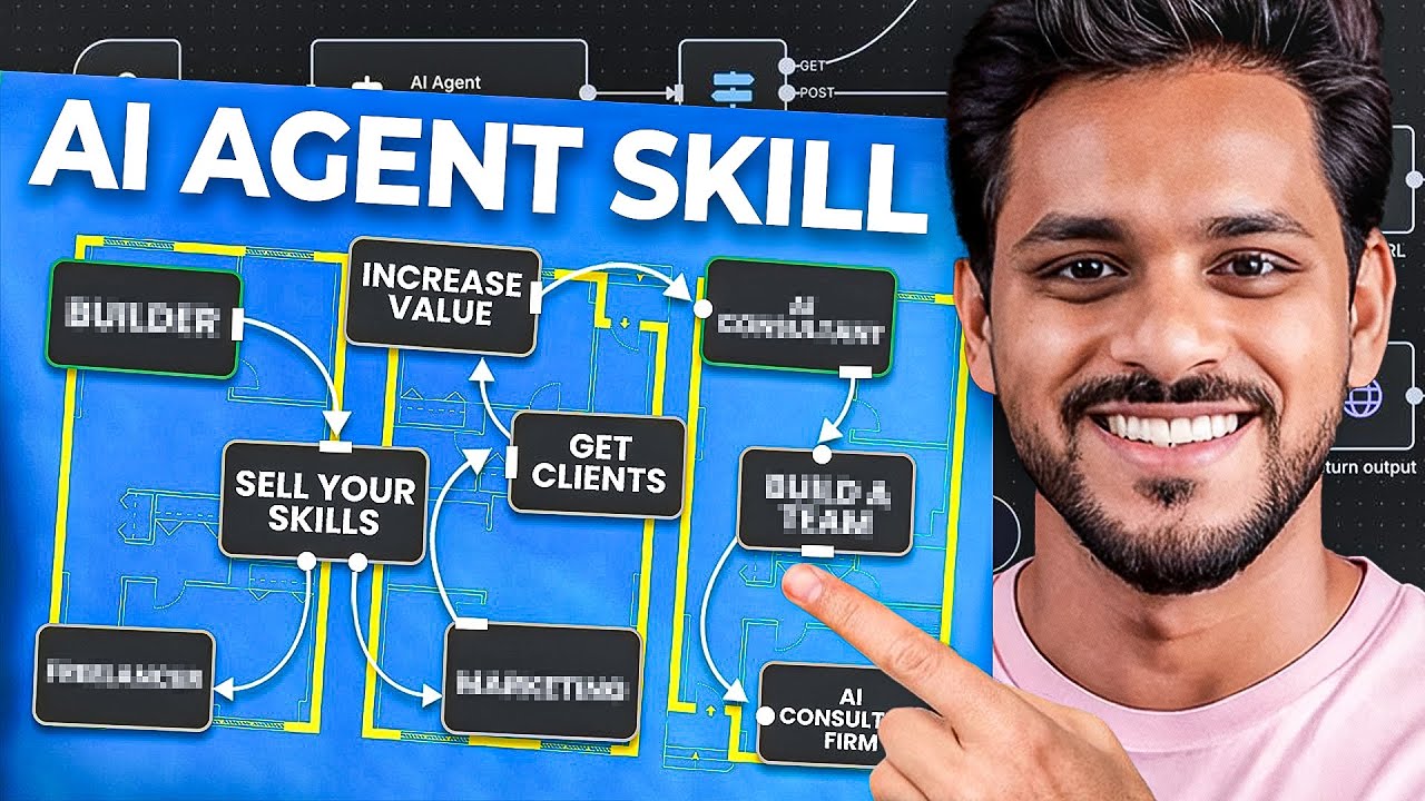 Answering to Ai Agent Builders Questions - SERIOUS HINDI VIDEO on n8n Ai Agent Future
