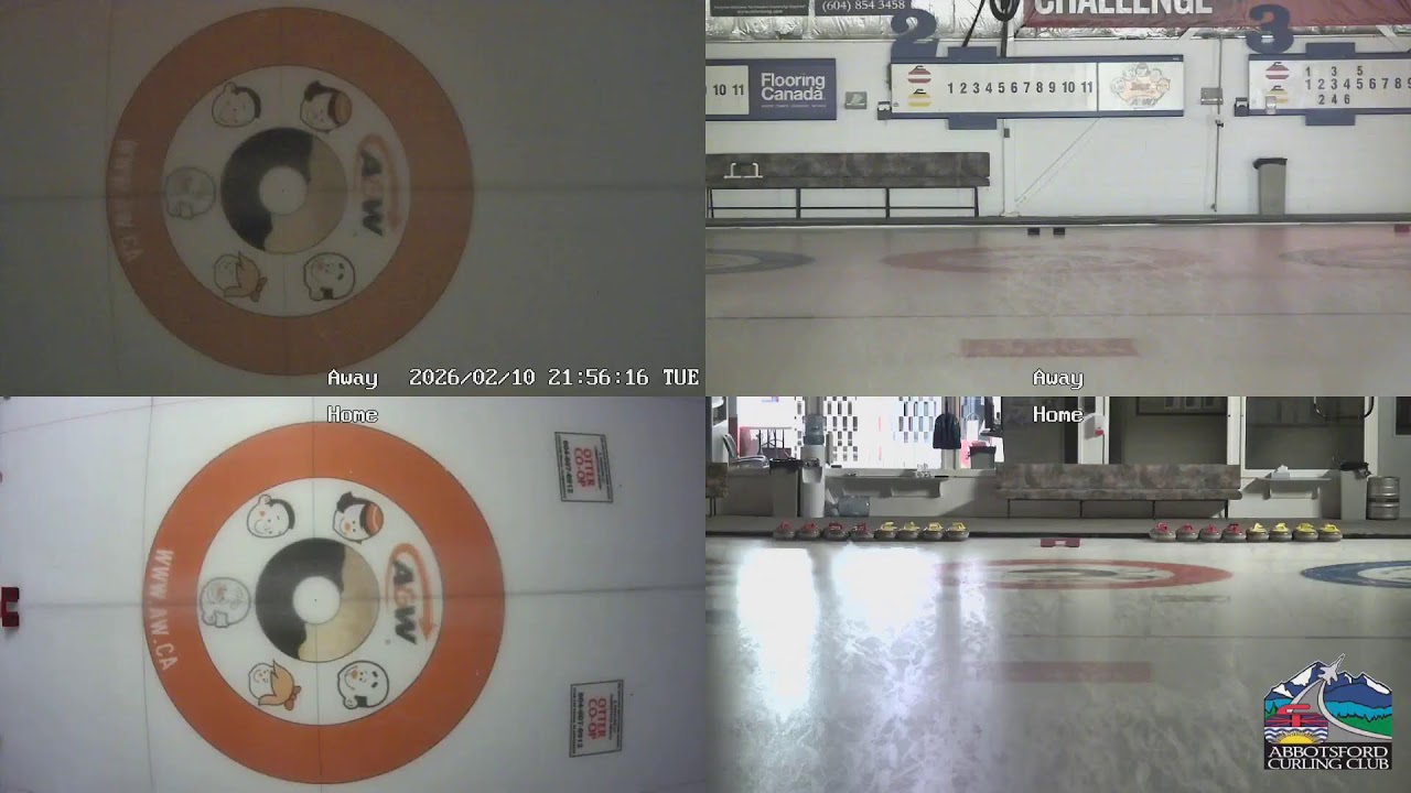 Sheet 2 - Tuesday Evening Men's (2026-02-10)