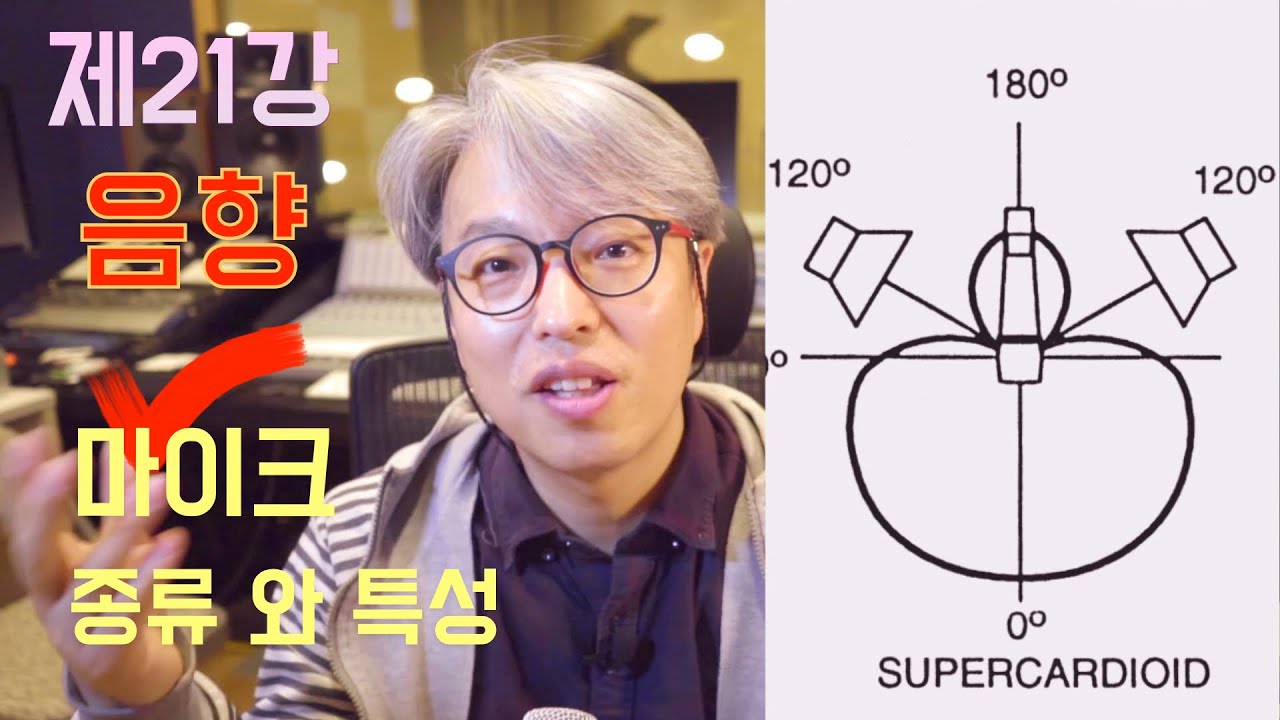 [음향강좌/음향강의]제21강 마이크의 종류와 음향특성을 알아보고 마이크 선택방법에 대해서