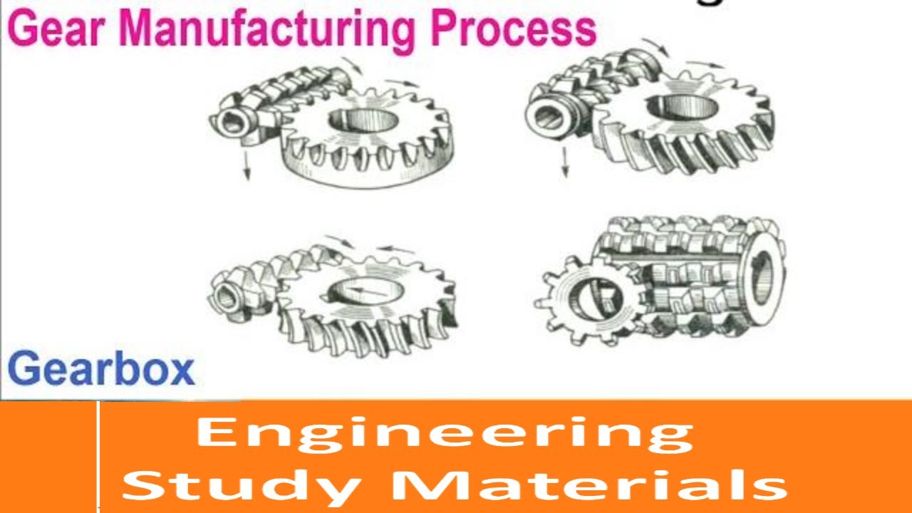 Gear Manufacturing Process | Gear Box | Explained | PPT  | ENGINEERING STUDY MATERIALS