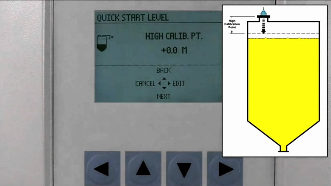 Siemens LUT400 Configuration