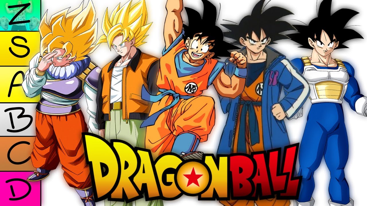RANKING STROJÓW GOKU