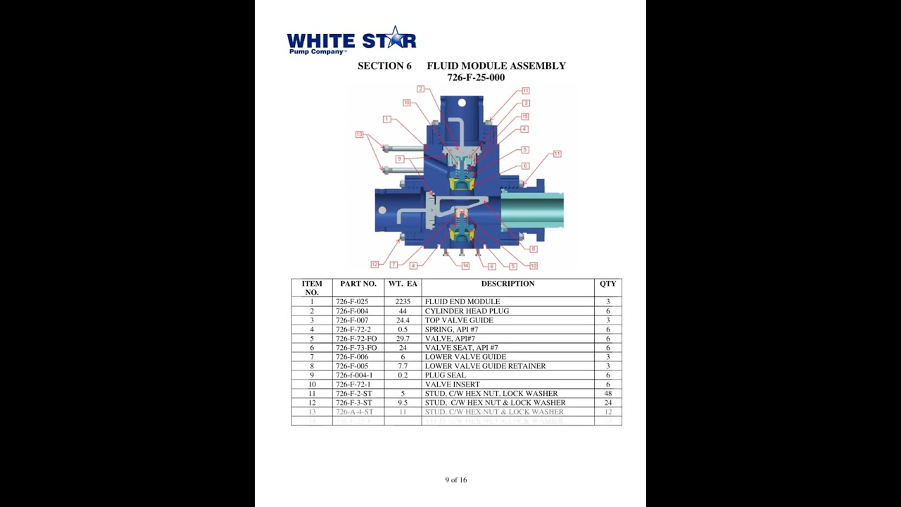 triplex drilling rig mud pump