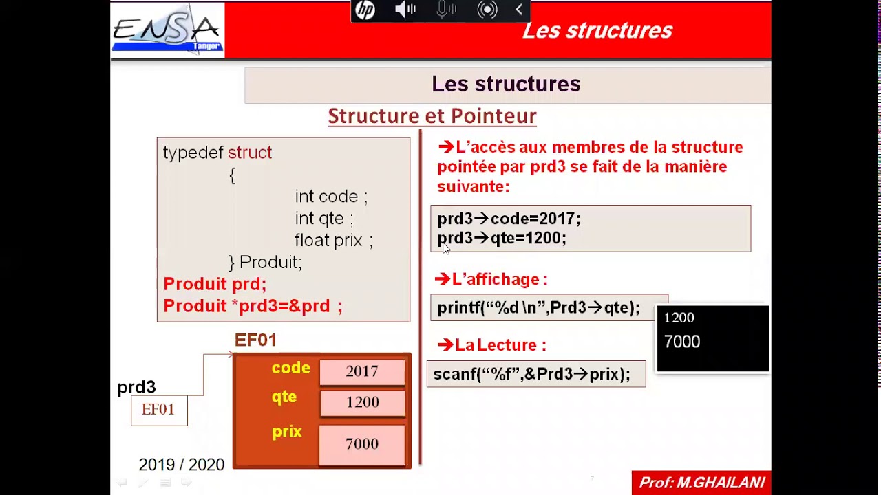 Structures (1)