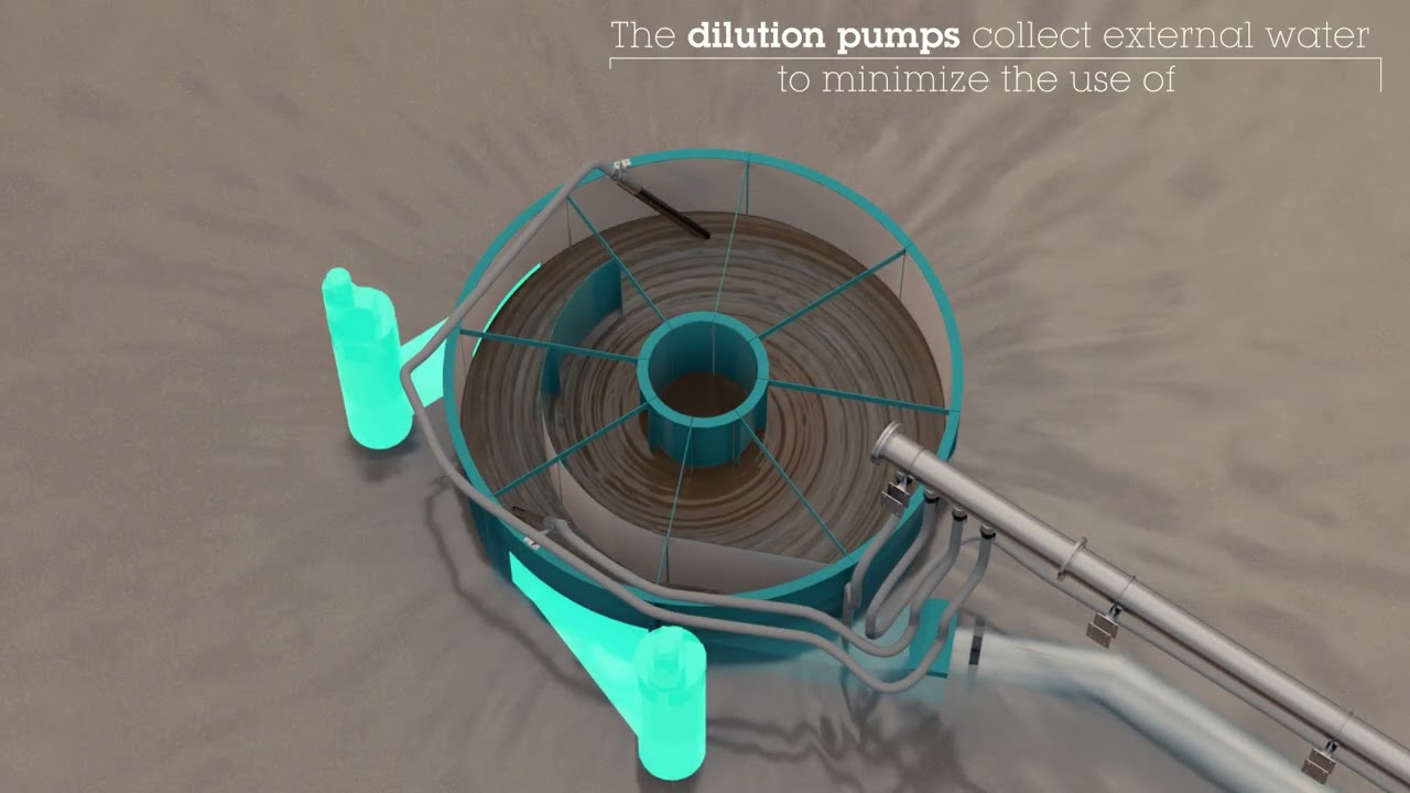 High Rate Thickener with Diemme Filtration feedwell - 3D Animation