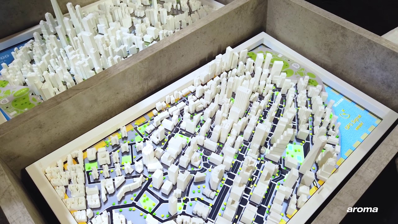 U-BLOX POSITIONING PERFORMANCE