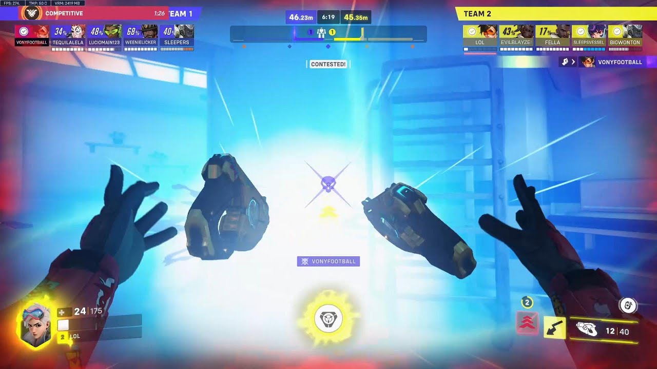 This is gonna hurt.