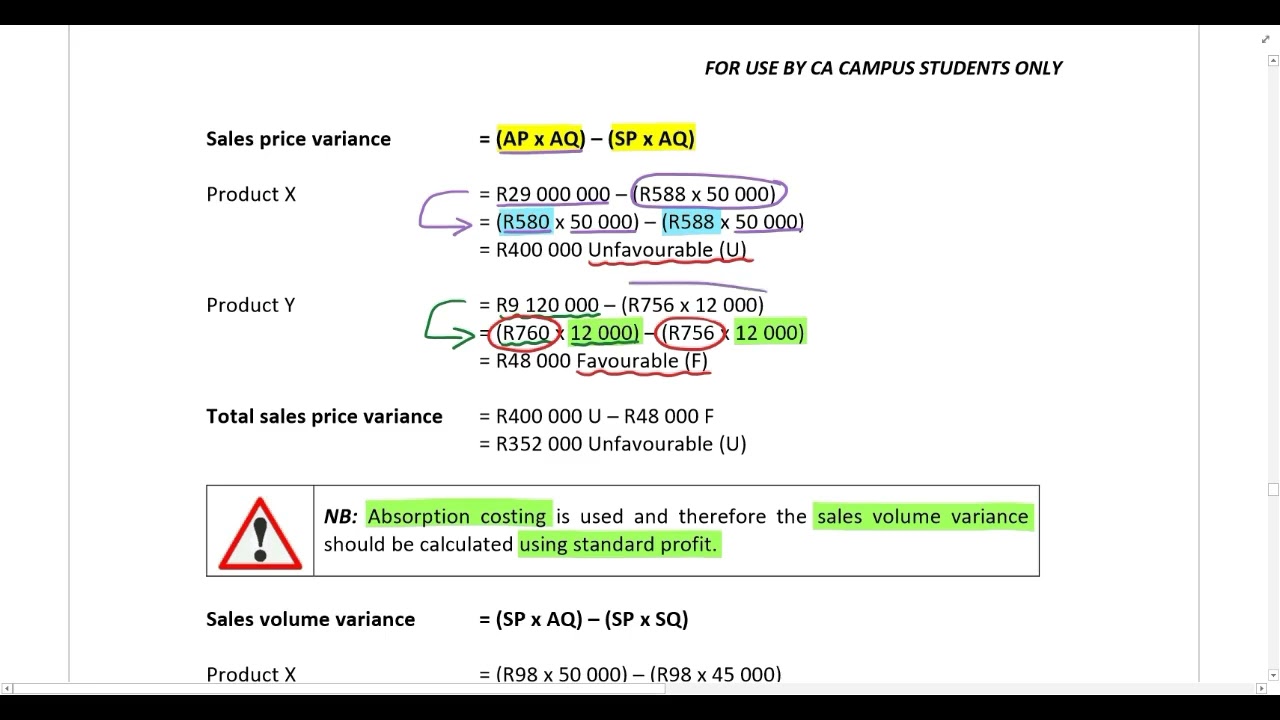 Standard costing   Part 7   Sales variances including example 6 1