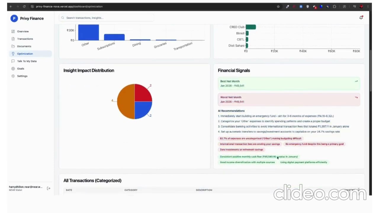Privy Finance - Using Nova SDK and Near TEE