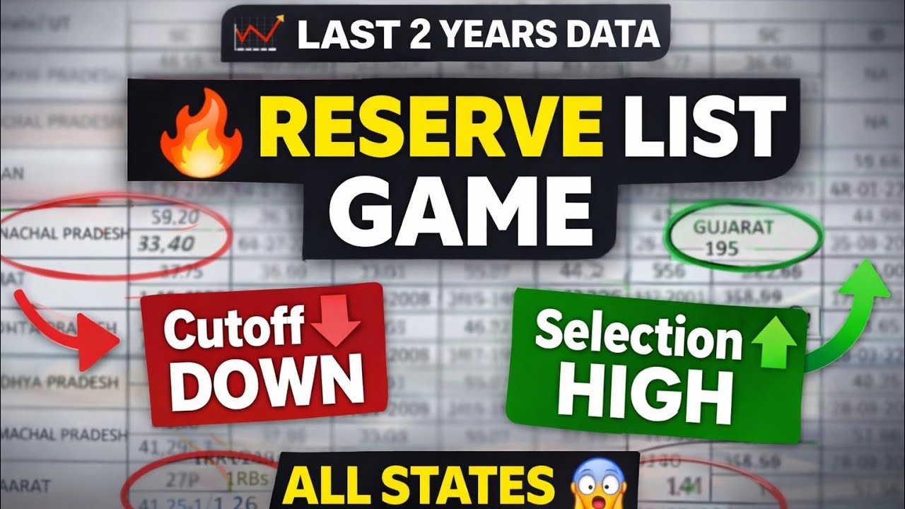 All states Reserve list cut off IBPS Clerk last 2 years|Total candidates selected in Reserve list 1