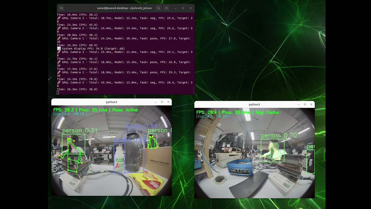 YOLO26 Dual GMSL Camera Image Processing System on Jetson