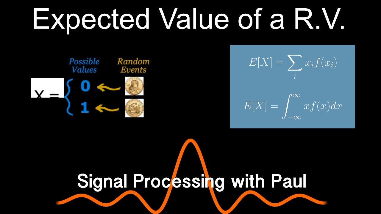 Expected Value of a Random Variable [Statistical Signal Processing]