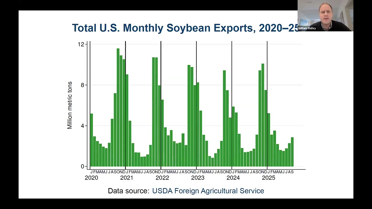 ISG Webinar: Navigating Soybean Trade Tariffs