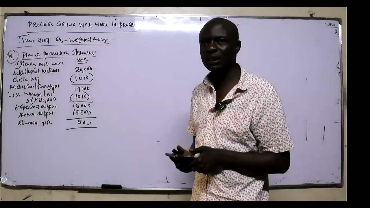 MA  PROCESS COSTING WITH W I P