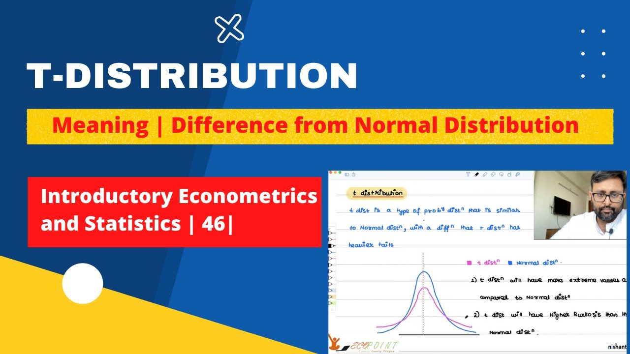 Student t-distribution | Meaning | Difference from Normal Distribution | 46 |