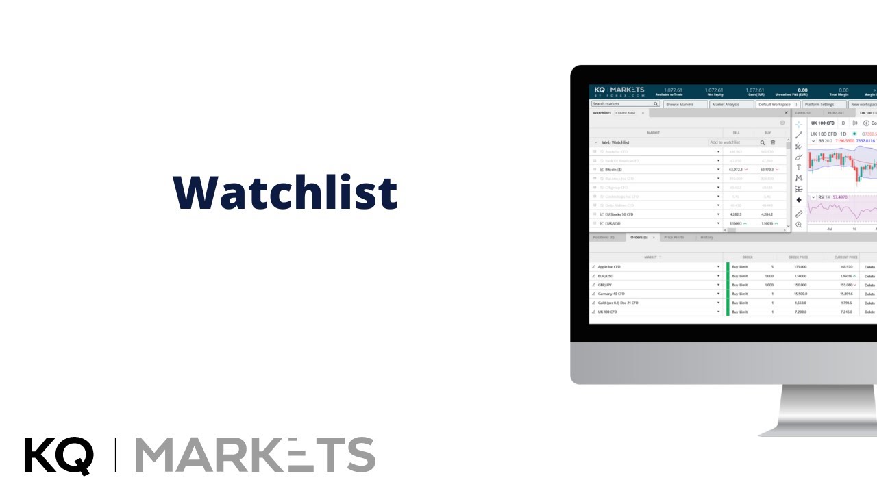 Watchlist | KQ Markets | Einführung in die Handelsplattform