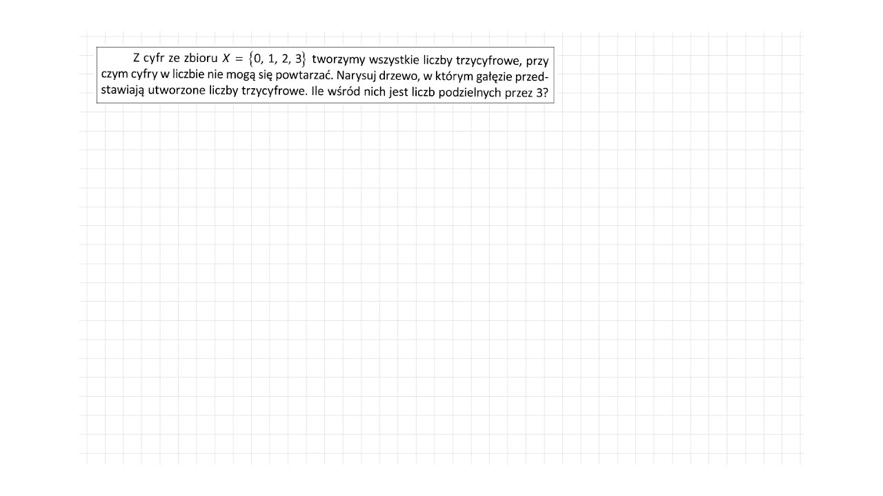 [3.9/s.48/ZP3OE] Z cyfr ze zbioru X = {0, 1, 2, 3} tworzymy wszystkie liczby trzycyfrowe