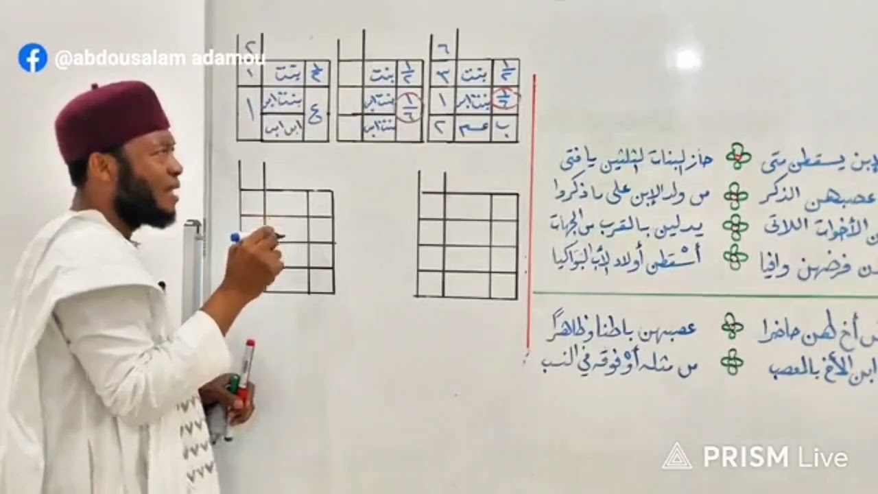 MATNOU RAHBIYA - BAAB HAJBI VOL 6 - CHEIKH ABDOUSALAM ADAM 
