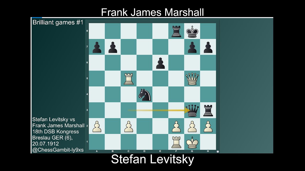 Stefan Levitsky vs Frank James Marshall   *Brilliant games #1