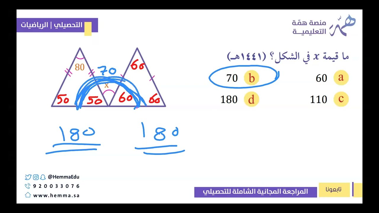 مراجعة تحصيلي 1443 رياضيات