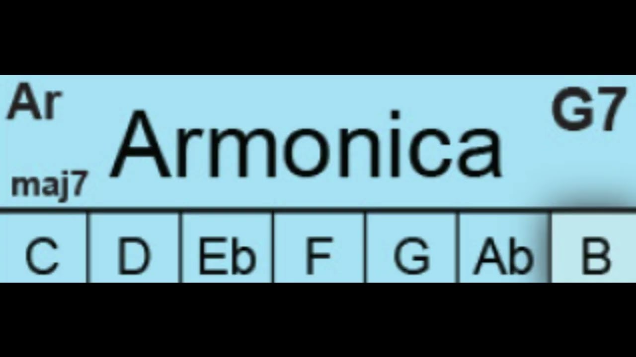 BACKING TRACK ESCALA MENOR ARMONICA