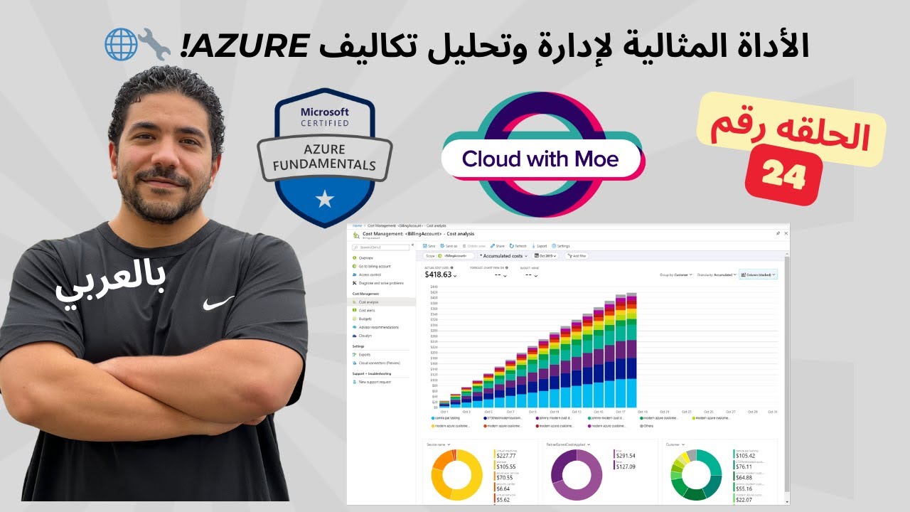 [24] AZ-900 | Describe cost management capabilities in Azure - Arabic