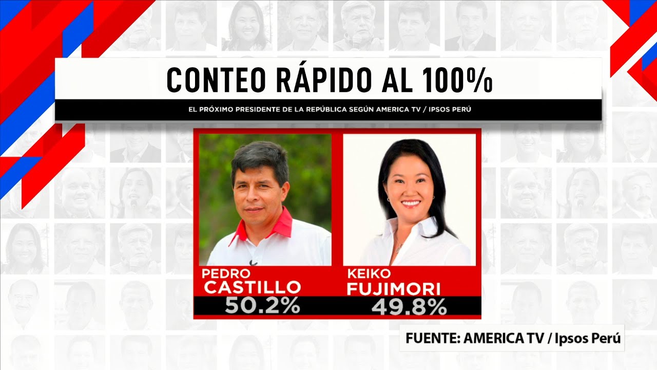 Conteo rápido al 100%: Pedro Castillo (50,2%) y Keiko Fujimori (49,8%) empatados