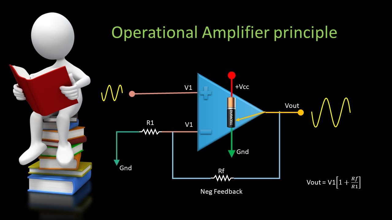 Operation Amplifier - ஒரு முழு விளக்கம்