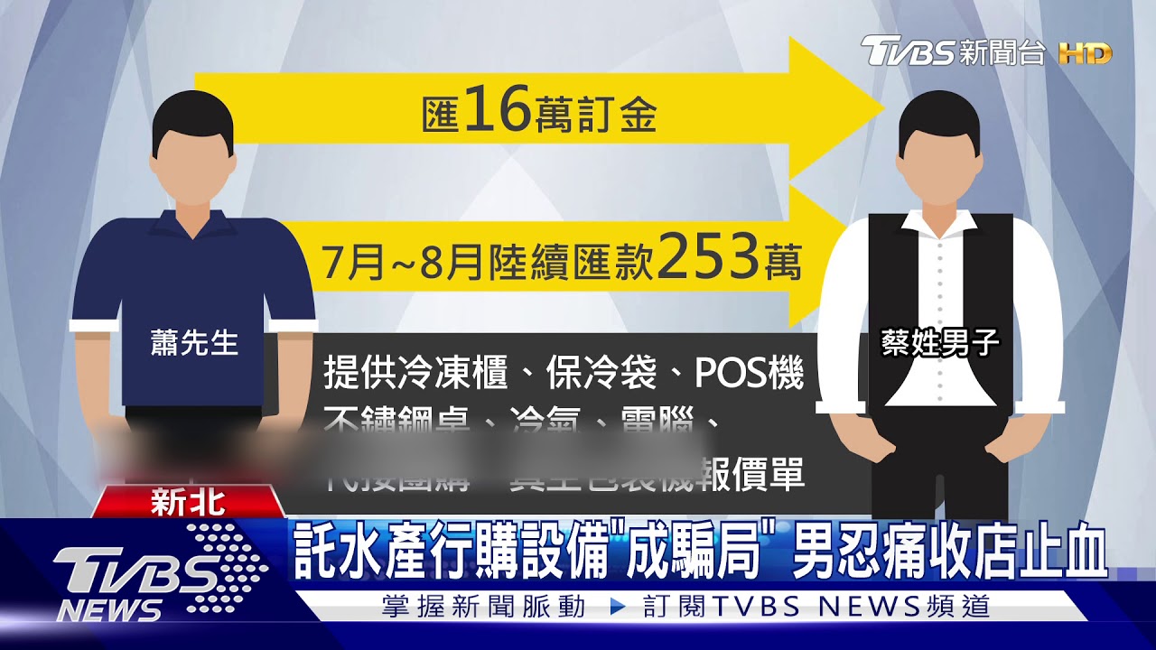 傻眼! 想創業賣海鮮 男控遭水產行詐253萬