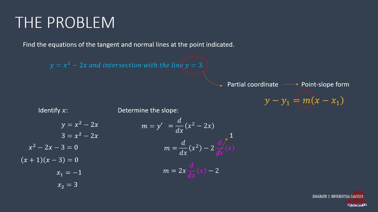 POLYNOMIAL CURVES  TANGENTS AND NORMALS TO PLANE CURVES   SHORT EXAMPLE 2