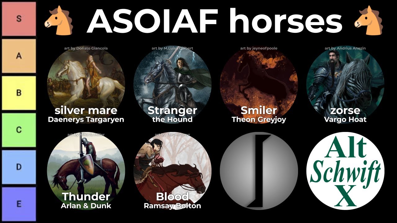 🐴 Ranking the Horses of ASOIAF 🐎 (with @AltSchwiftX🏇)