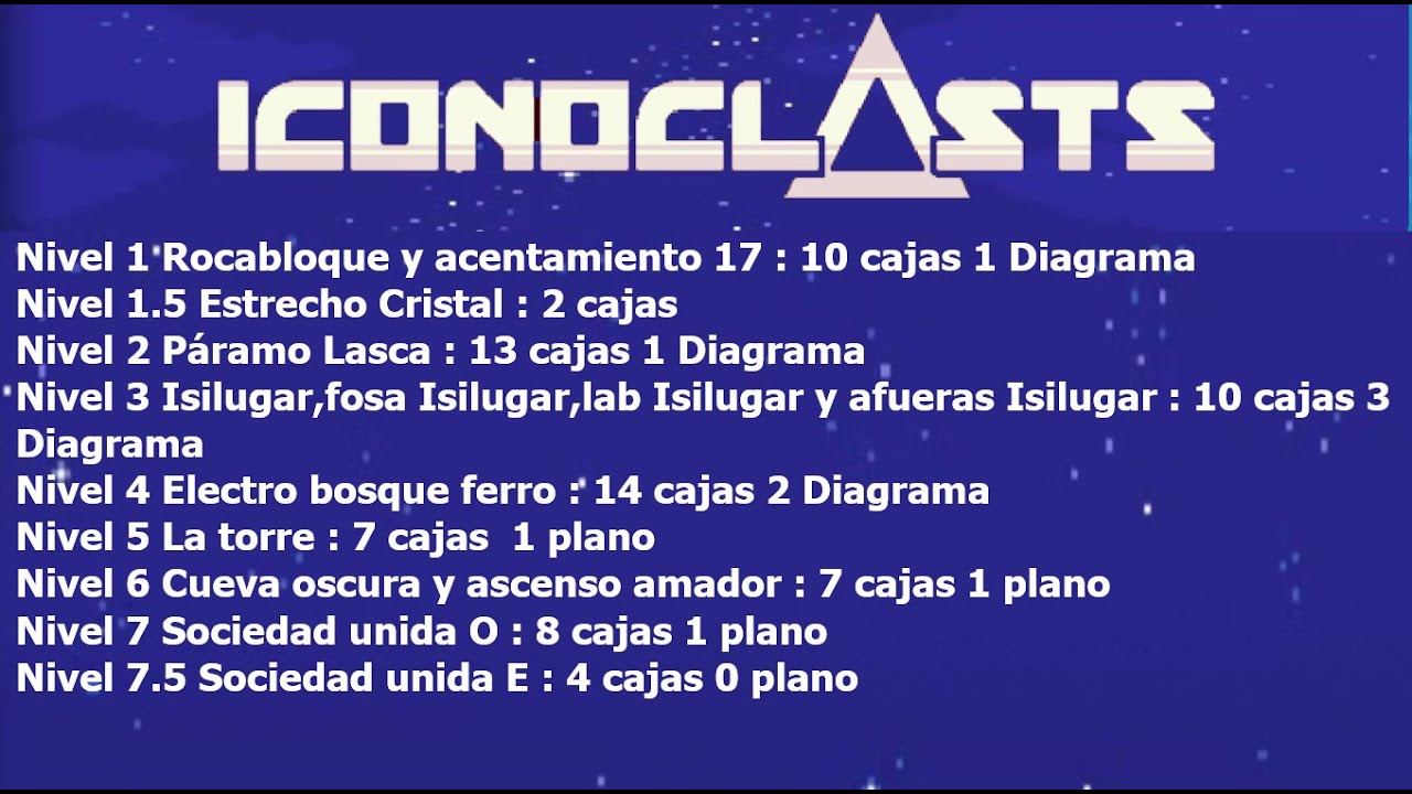 Iconoclasts ubicación de todos los cofres de materiales, diagrama y ubicaciones de portales