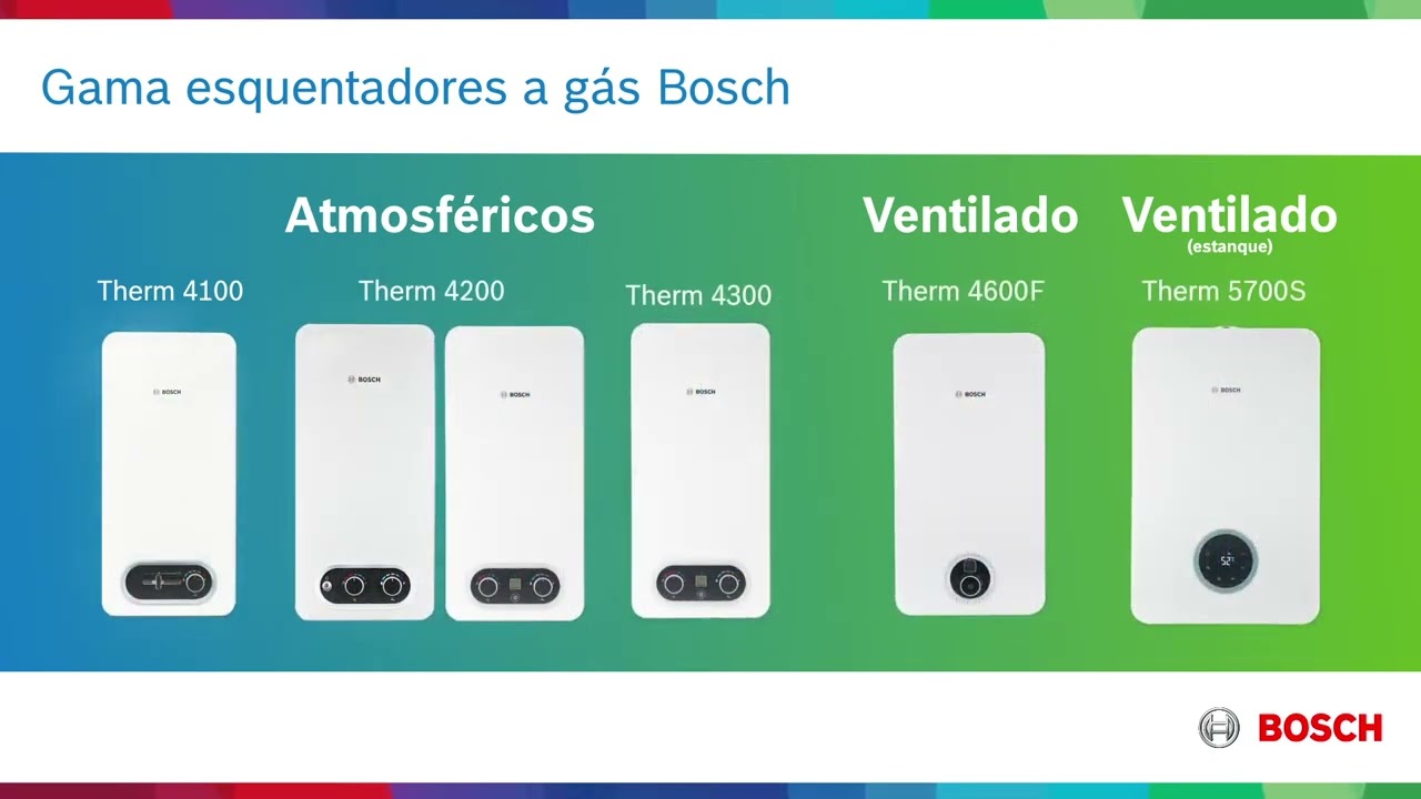 Esquentadores a gás Bosch