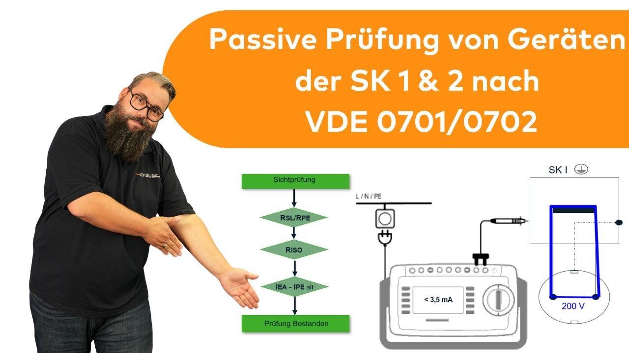 VDE 0701 / 0702 - Passive Prüfung von Geräten der Schutzklasse 1 und 2