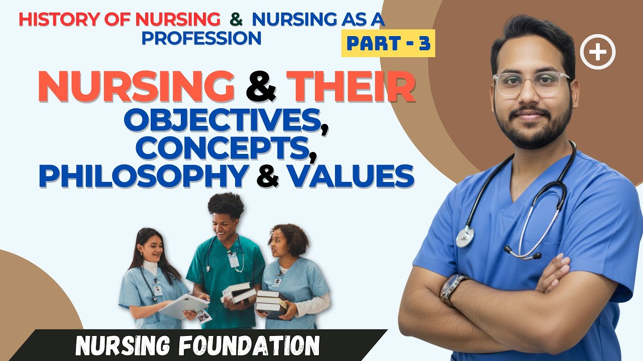 NURSING & THEIR OBJECTIVES, CONCEPTS, PHILOSOPHY & VALUES | Nursing Foundation | UNIT 3 | Part 3