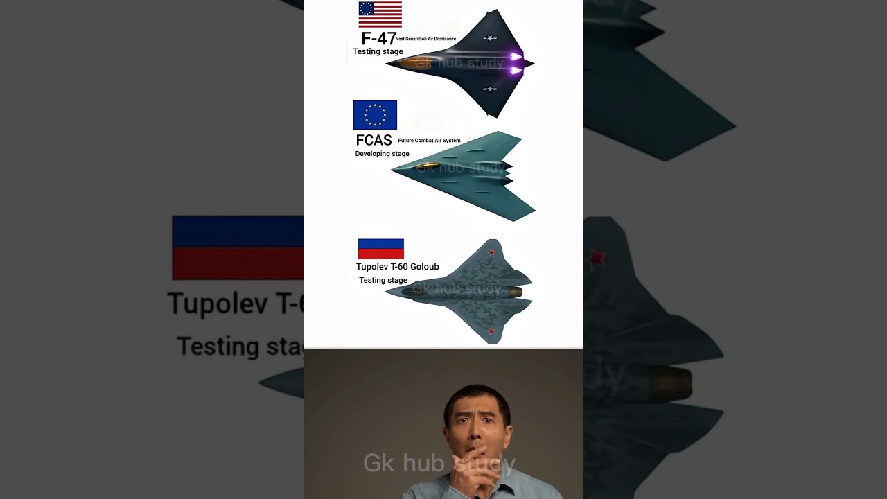 🚀🔥 6th Generation Fighter Jets 😱✈️ | USA 🇺🇸 vs Europe 🇪🇺 vs Russia 🇷🇺 | Future Air Power 2025 🌍🔥