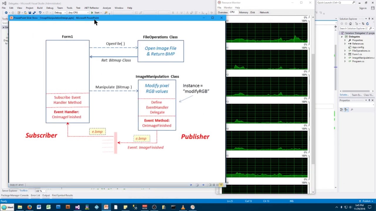 C# Threading