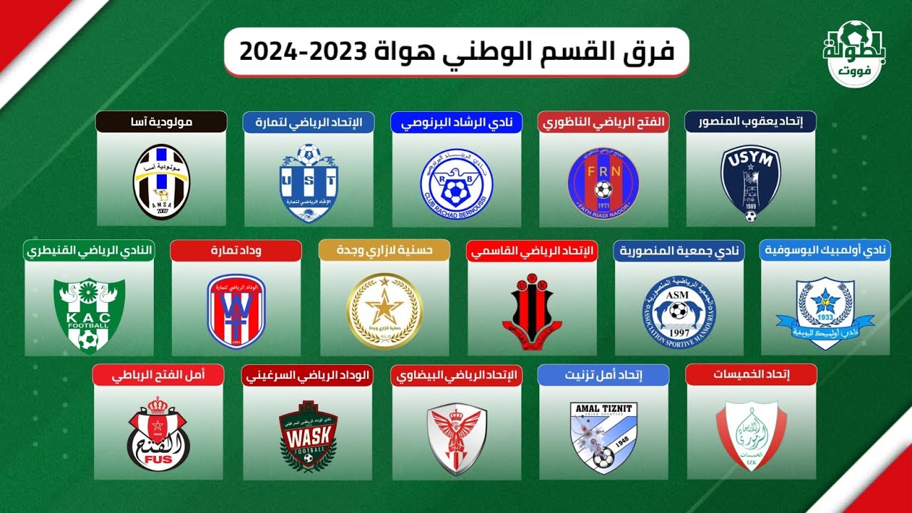 فرق القسم الوطني هواة 2023-2024