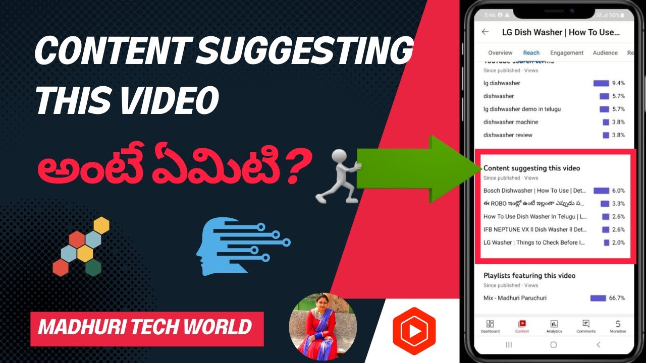 YouTube Studio లో Content Suggesting This Video అంటే ఏమిటి?